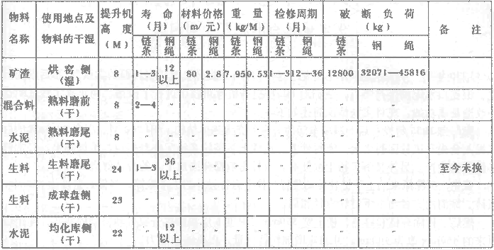 Ag亚洲集团(中国区)官方网站