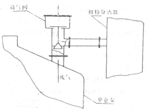 Ag亚洲集团(中国区)官方网站