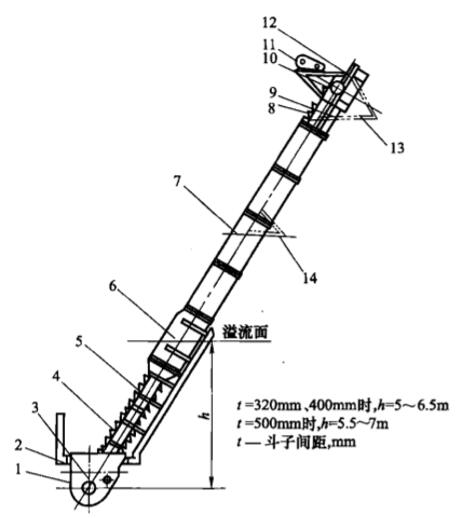Ag亚洲集团(中国区)官方网站